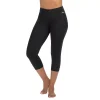 Women's Dolfin Aquashape Swim Capris